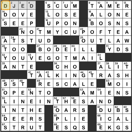 LA Times Crossword Answers answers Thursday June 27th 2013