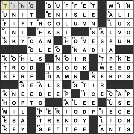 Answers to LA Times Crossword Puzzle Friday July 12 2013