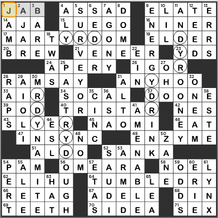 Answers to LA Times Crossword & Answers Thursday July 4th 2013