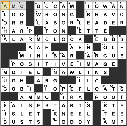 answers to la times crossword thursday july 25 2013