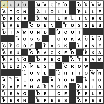 Answers to LA Times Crossword Puzzle Tuesday July 23 2013