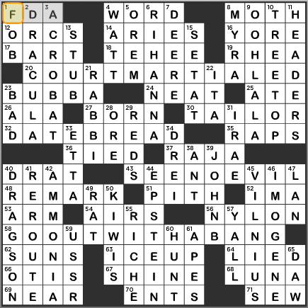 LA Times Crossword Answers Tuesday October 15 2013