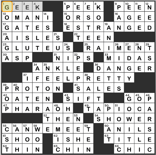 L.A. Times Crossword Answers Friday January 24th 2014