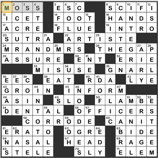 L.A. Times Crossword Answers Friday January 3 2014