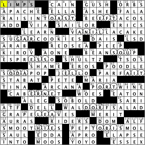 L.A. Times Crossword Answers Sunday Jan. 19 2014