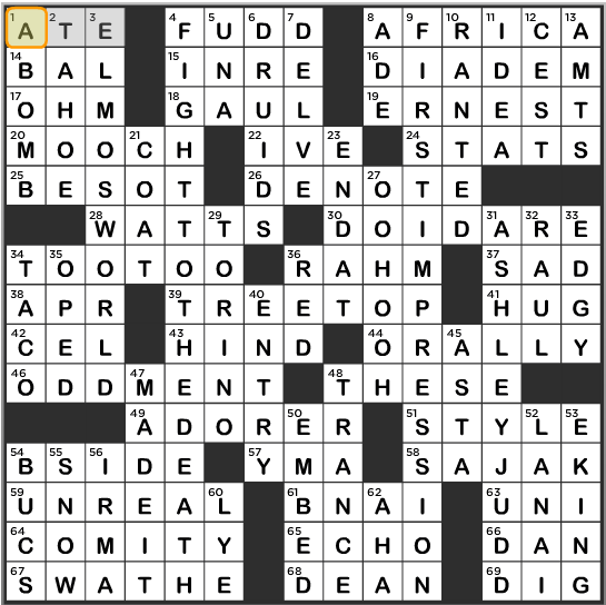 L.A. Times Crossword Answers Thursday Jan. 23 2014