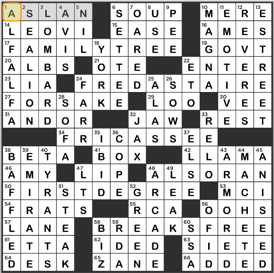 L.A. Times Crossword Answers Wednesday Jan. 22 2014