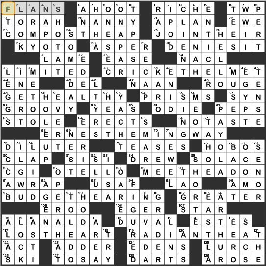LA Times Crossword Answers Sunday April 27 2014