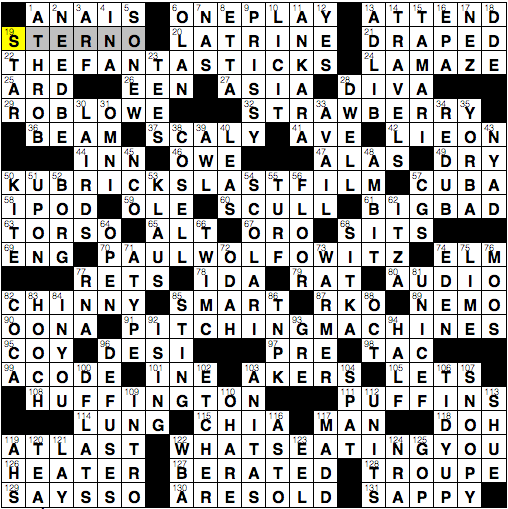 LA Times Crossword Answers Sunday June 22nd 2014