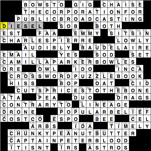 LA Times Crossword Answers Sunday June 29th 2014