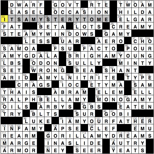 LA Times Crossword Answers Sunday August 2nd 2015