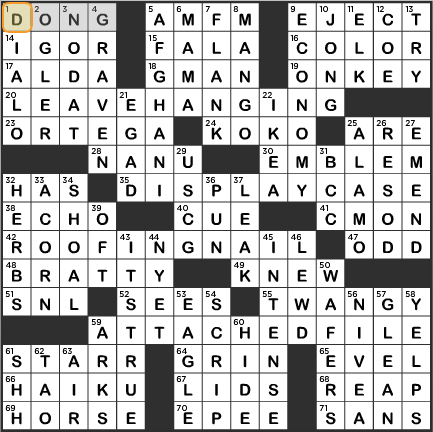 LA Times Crossword Answers Tuesday April 26th 2016