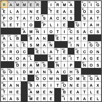 LA Times Crossword Answers Wednesday April 27th 2016