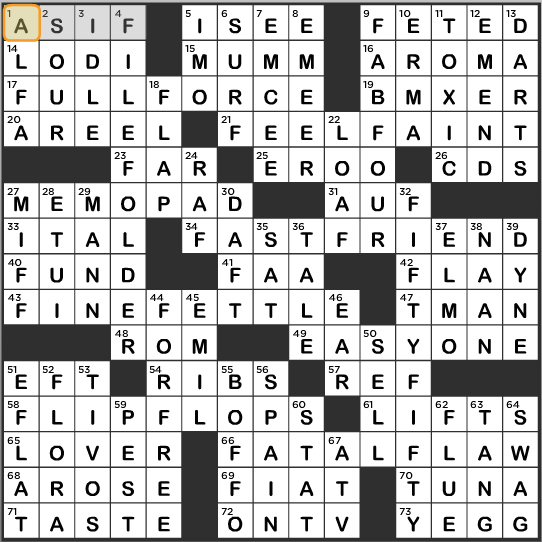 LA Times Crossword Answers Tuesday April 19th 2016