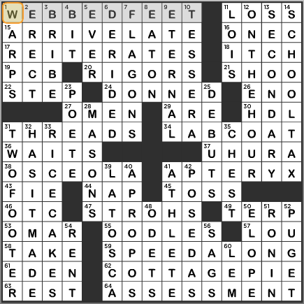 LA Times Crossword Answers Saturday May 14th 2016
