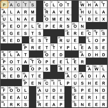 LA Times Crossword Answers Tuesday May 17th 2016