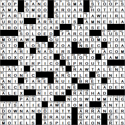 LA Times Crossword answers 29 May 16