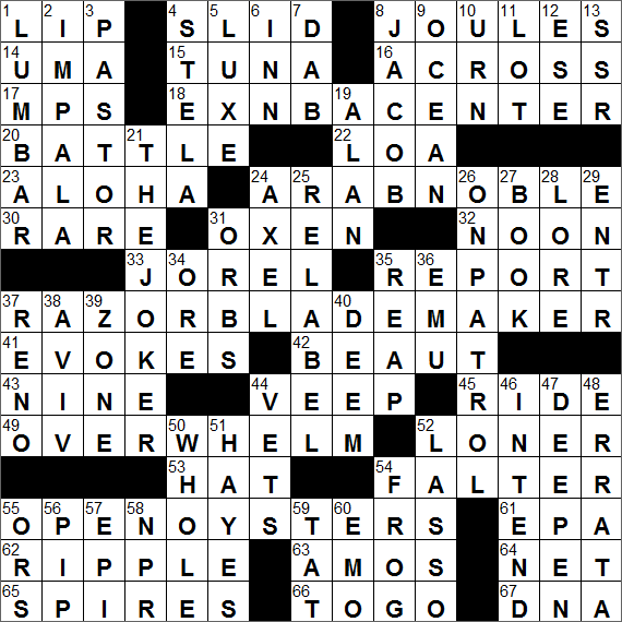 LA Times Crossword Answers Friday June 3rd 2016