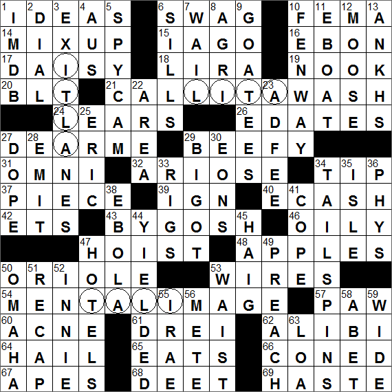 LA Times Crossword Answers Tuesday June 21st 2016