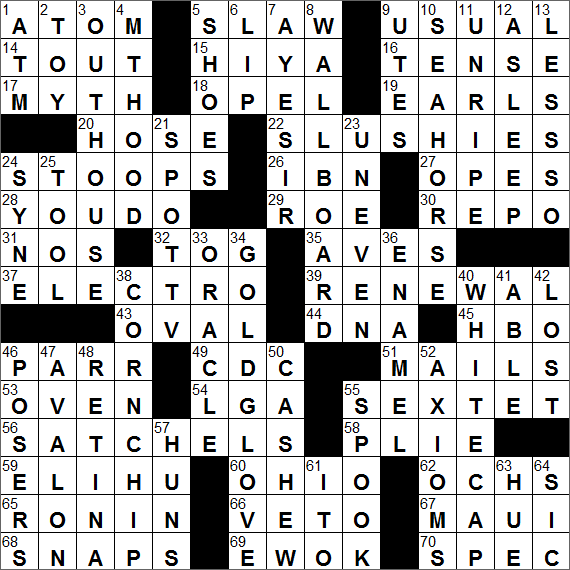 LA Times Crossword Answers Wednesday June 22nd 2016