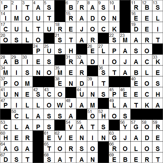 LA Times Crossword Answers Friday July 8th 2016
