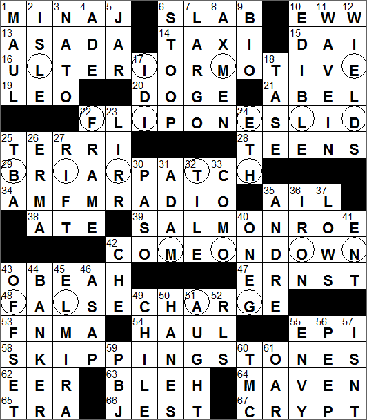 LA Times Crossword Answers Friday August 19th 2016