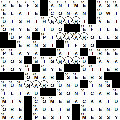LA Times Crossword Answers Wednesday August 10th 2016