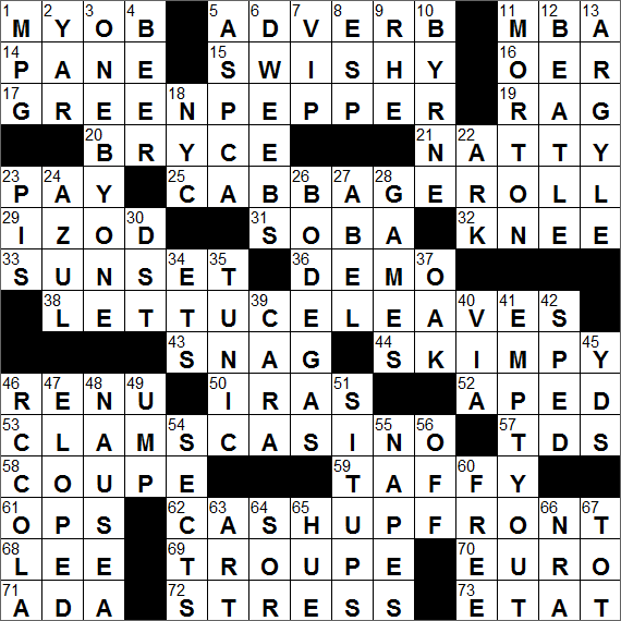 LA Times Crossword Answers Monday October 10th 2016