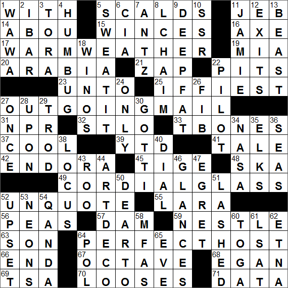 LA Times Crossword Answers Monday October 24th 2016