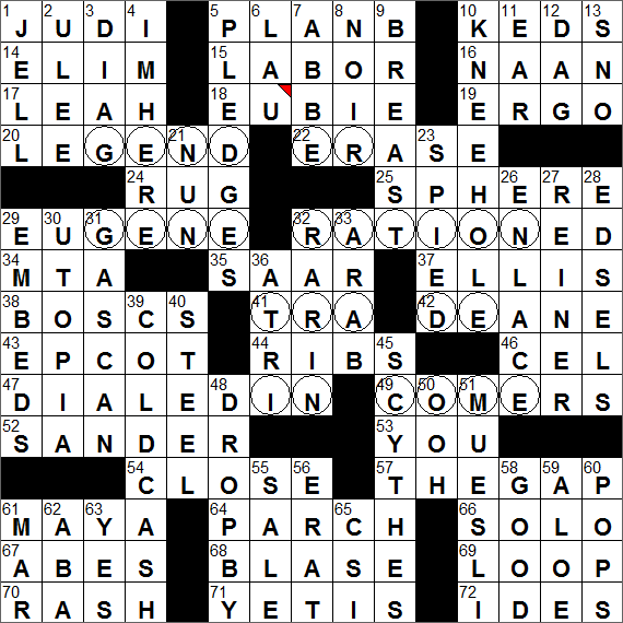 LA Times Crossword Answers Thursday October 27th 2016