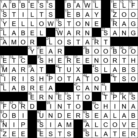 LA Times Crossword Answers Friday January 26th 2018
