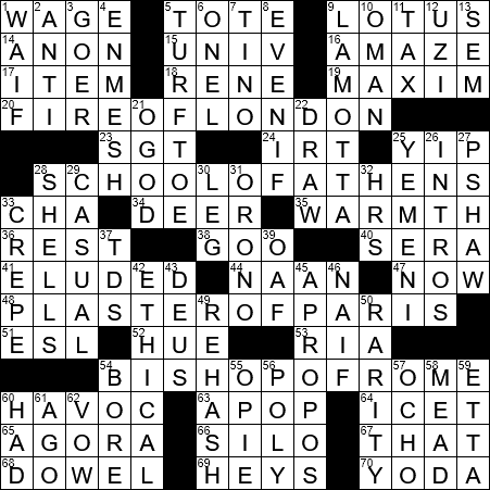 LA Times Crossword Answers Tuesday January 23rd 2018