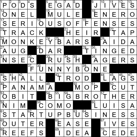 LA Times Crossword Answers Tuesday January 9th 2018