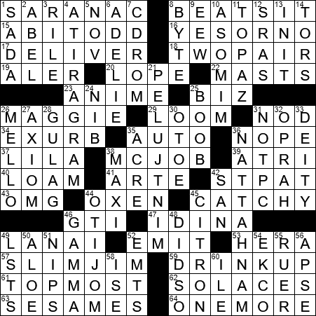 LA Times Crossword Answers Friday February 2nd 2018