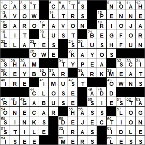 LA Times Crossword Answers Friday May 18th 2018