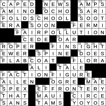 LA Times Crossword Answers Friday May 4th 2018