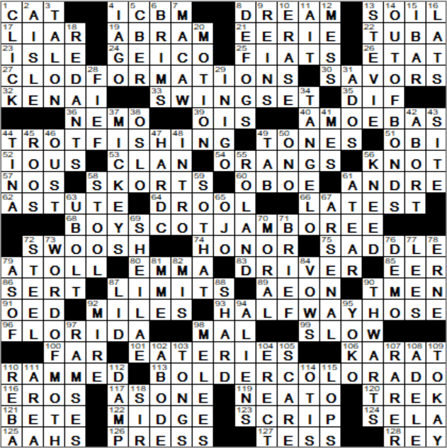 LA Times Crossword Answers Sunday May 6th 2018