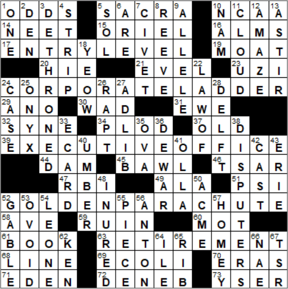 LA Times Crossword Answers Thursday May 10th 2018