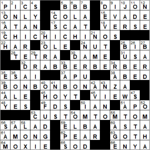 LA Times Crossword Answers Thursday May 17th 2018