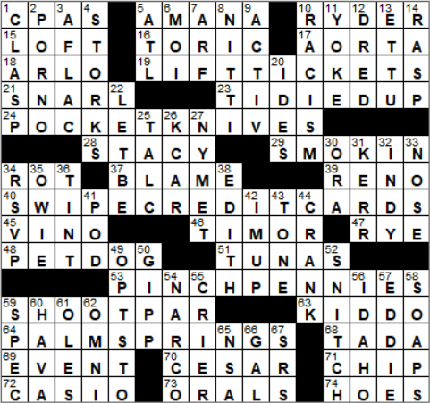 LA Times Crossword Answers Thursday May 31st 2018