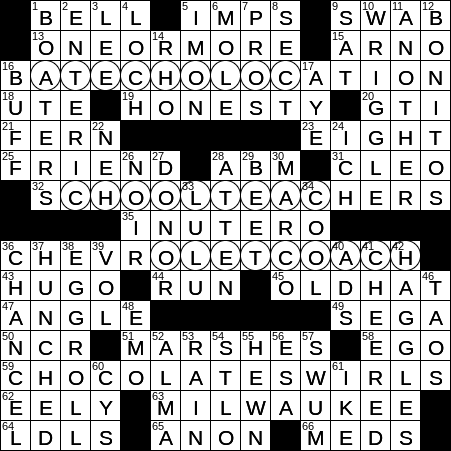 LA Times Crossword Answers Thursday May 3rd 2018