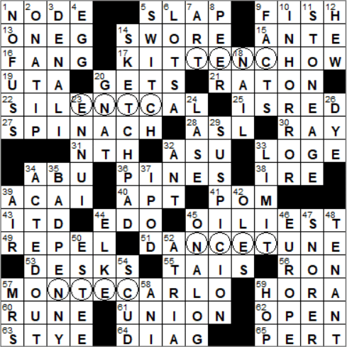 LA Times Crossword Answers Tuesday May 15th 2018