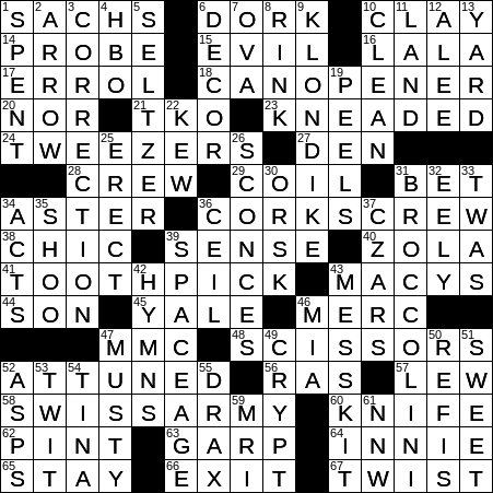 LA Times Crossword Answers Tuesday May 1st 2018