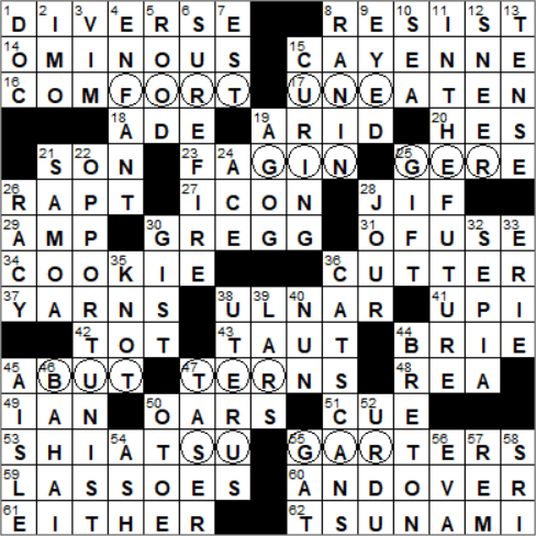LA Times Crossword Answers Tuesday May 22nd 2018