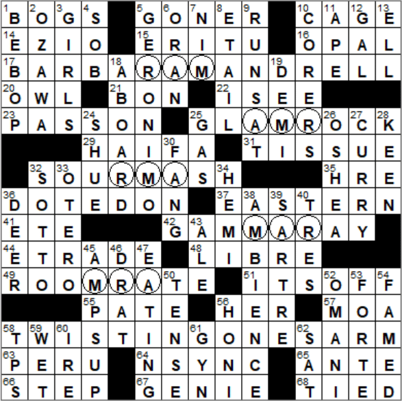 LA Times Crossword Answers Tuesday May 8th 2018