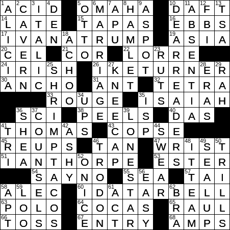 LA Times Crossword Answers Wednesday May 2nd 2018