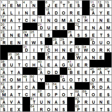 LA Times Crossword Answers Friday June 8th 2018