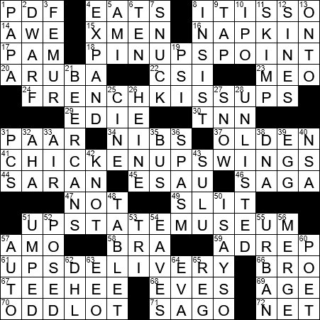 LA Times Crossword Answers Friday July 13th 2018
