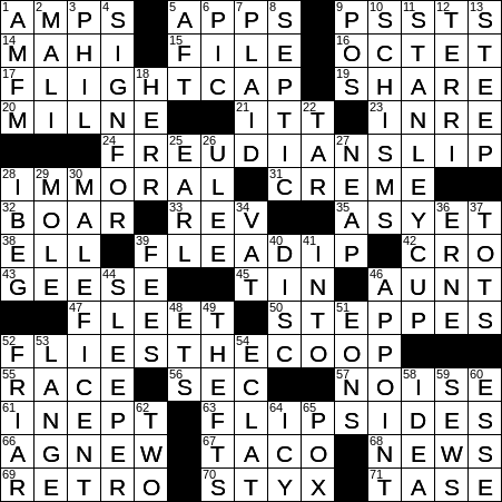 LA Times Crossword Answers Tuesday July 17th 2018