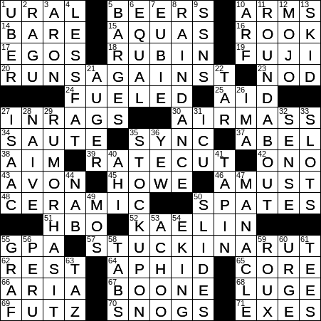 LA Times Crossword Answers Tuesday July 24th 2018